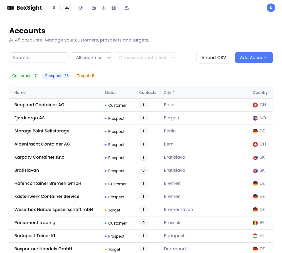 BoxSight customers on the map
